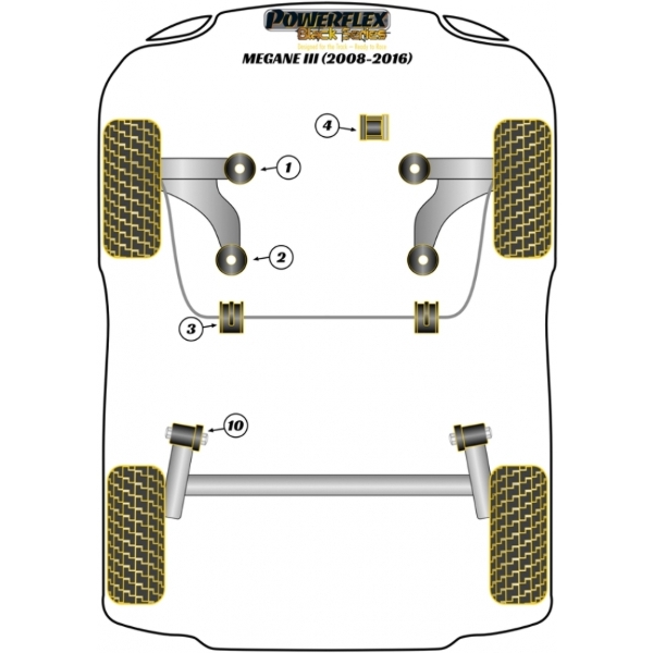 Powerflex BlackSeries Buchsen Stabilisator vorne für Renault Megane 3 RS 20mm